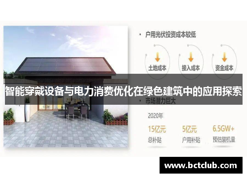 智能穿戴设备与电力消费优化在绿色建筑中的应用探索